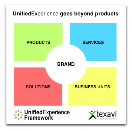 Unified Experience goes beyond products and services