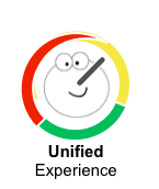 UnifiedExperience_Texavi_Meter Texavi's Unified Experience Meter