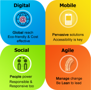 Texavi_IMAGINEERING_Themes